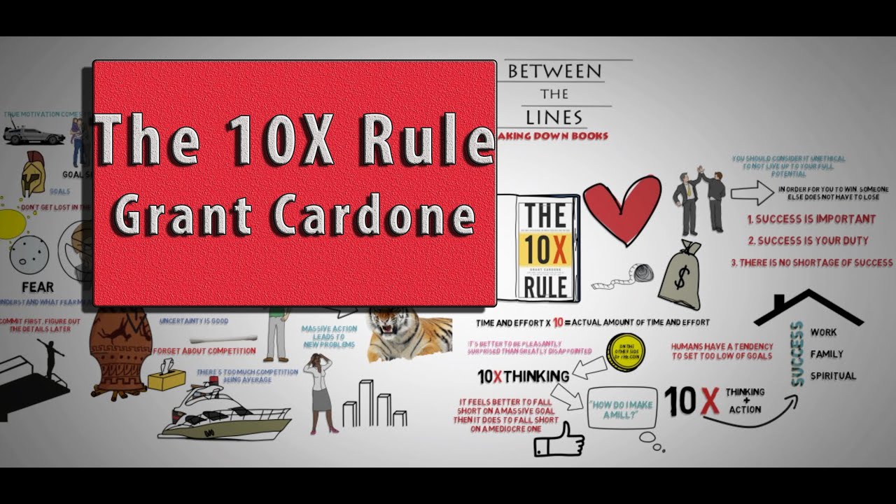10x rule book free